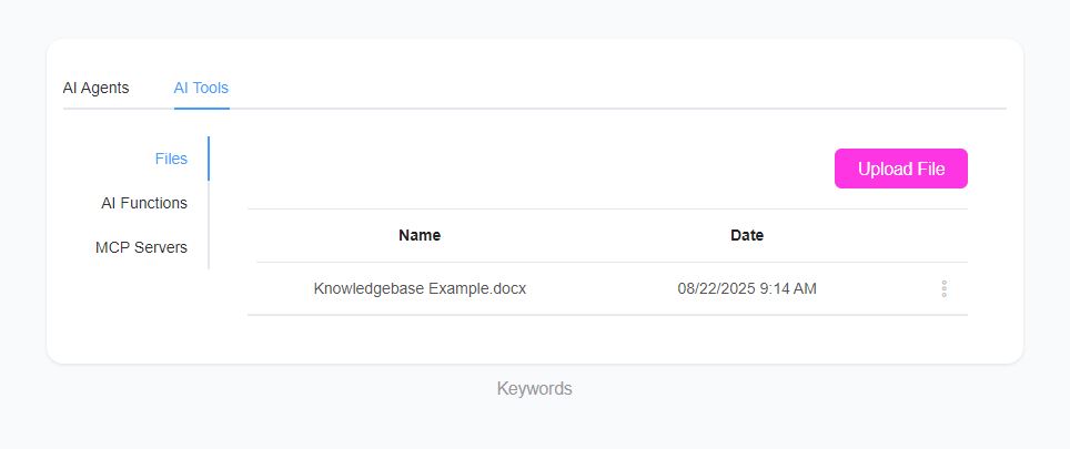 ai tools - ChitChatBot - AI Bot Building Platform