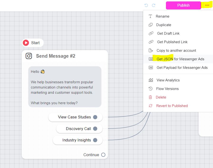 JSON code integration connecting chatbot flows directly to Facebook Messenger, WhatsApp and Instagram DMs