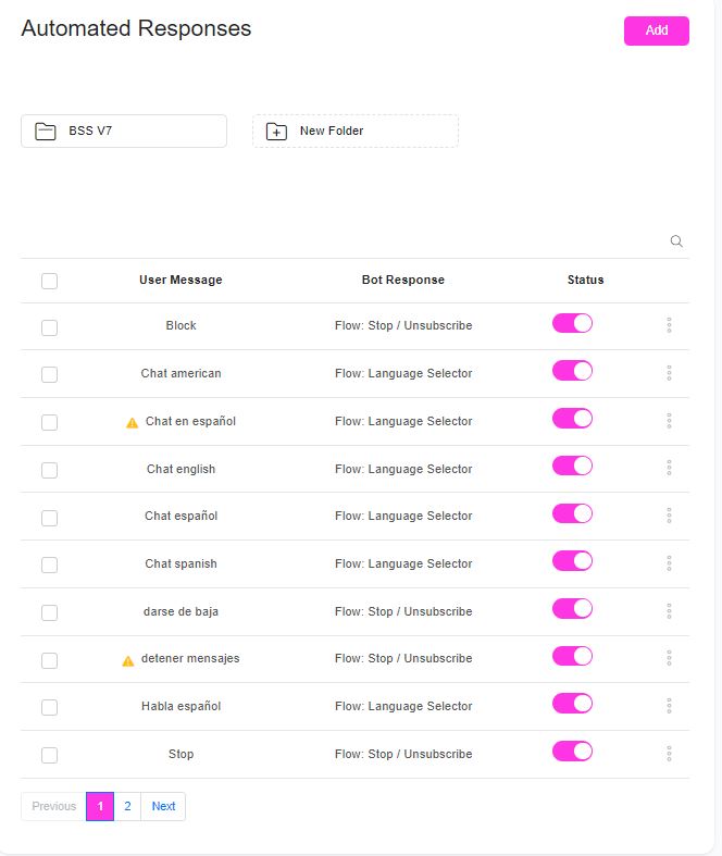 automated responses - ChitChatBot - AI Bot Building Platform