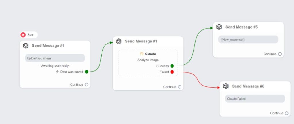 claude image - ChitChatBot - AI Bot Building Platform