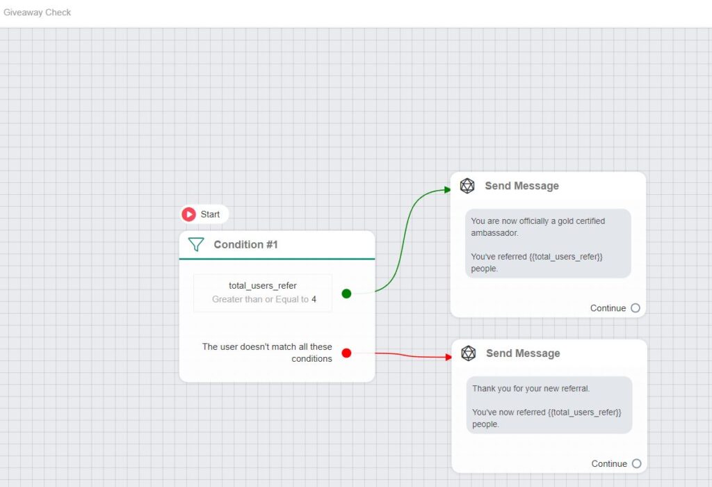 giveaway - ChitChatBot - AI Bot Building Platform