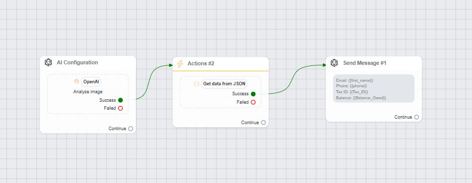 json flow - ChitChatBot - AI Bot Building Platform