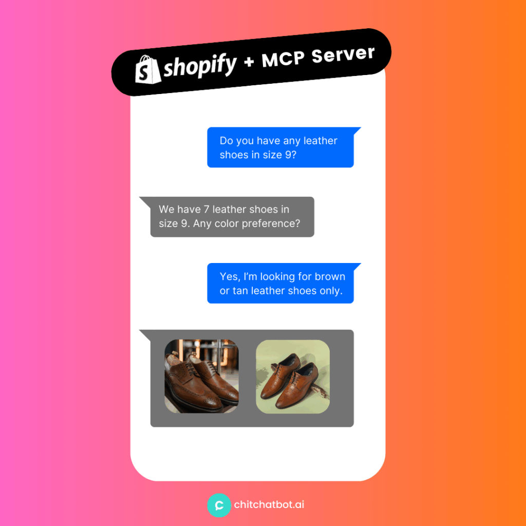 How MCP Servers Will Transform Business Automation